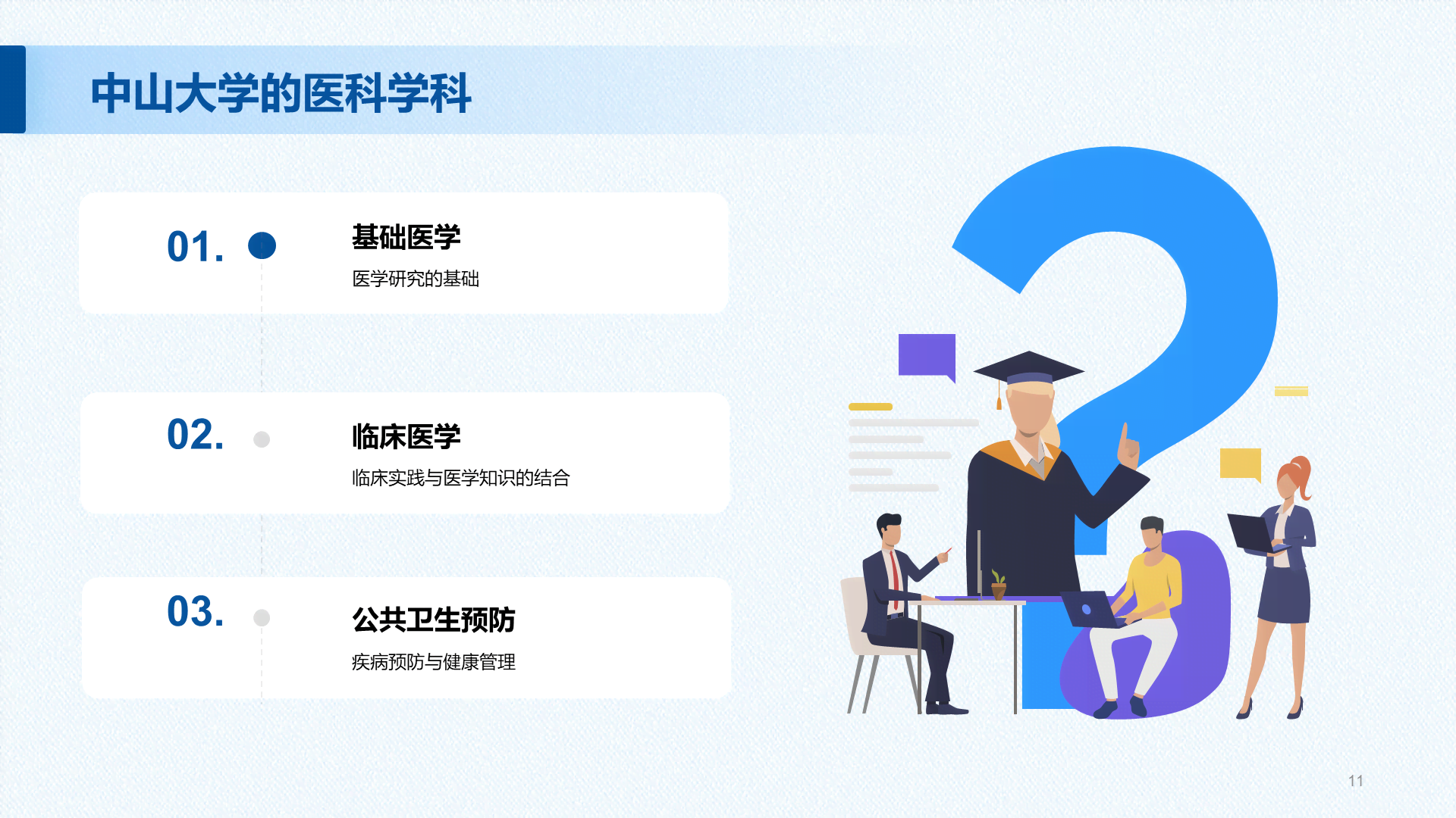 蓝色现代国际名校中山大学介绍PPT模板