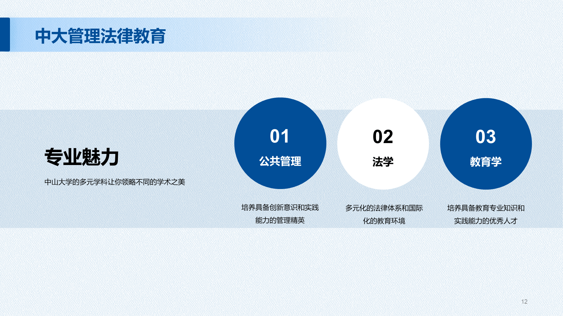 蓝色现代国际名校中山大学介绍PPT模板