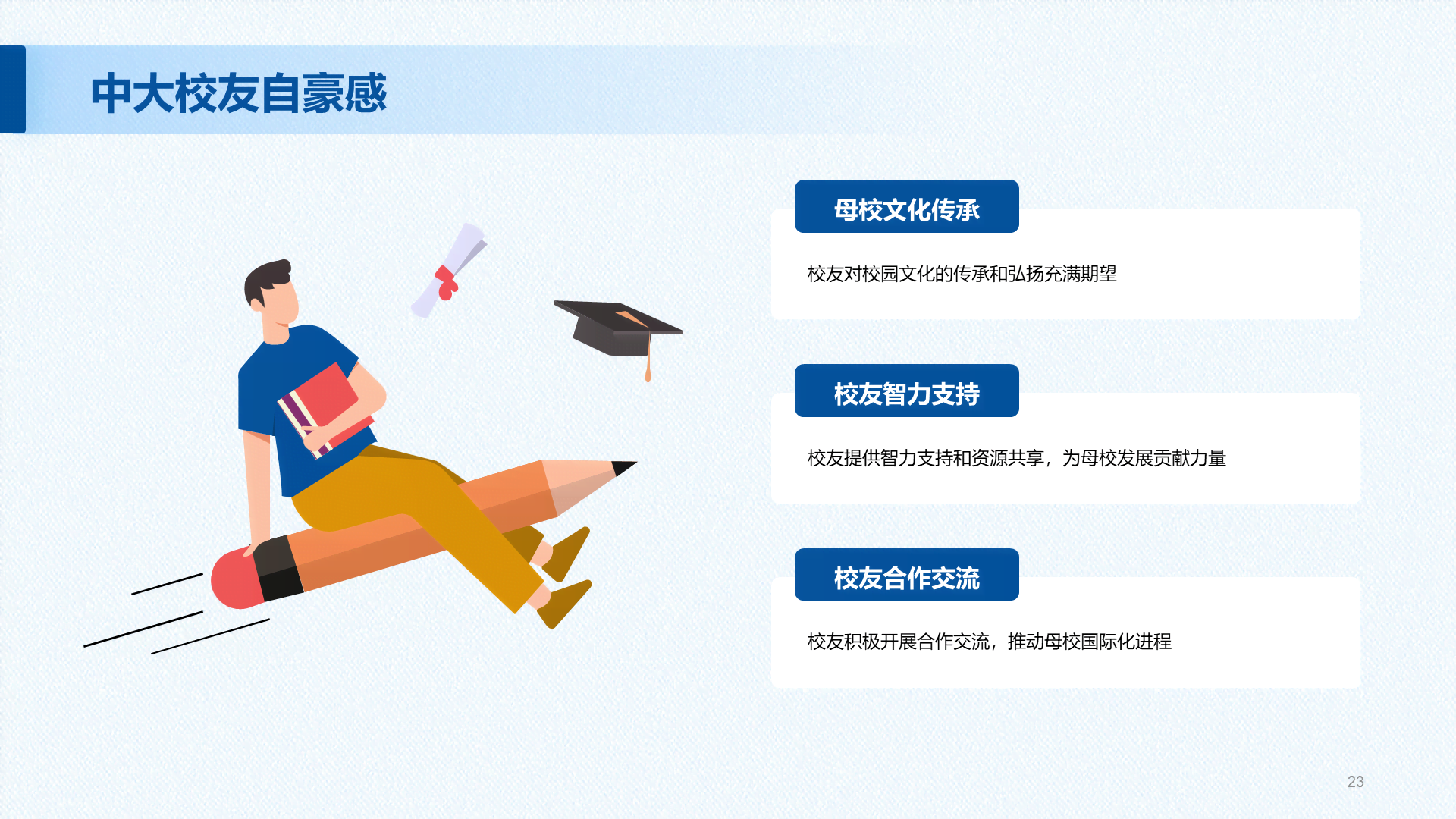 蓝色现代国际名校中山大学介绍PPT模板