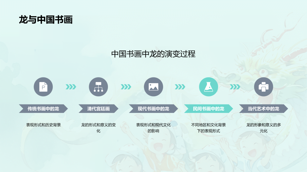 蓝色插画十二生肖龙文化解读PPT模板