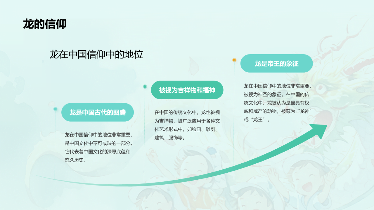 蓝色插画十二生肖龙文化解读PPT模板