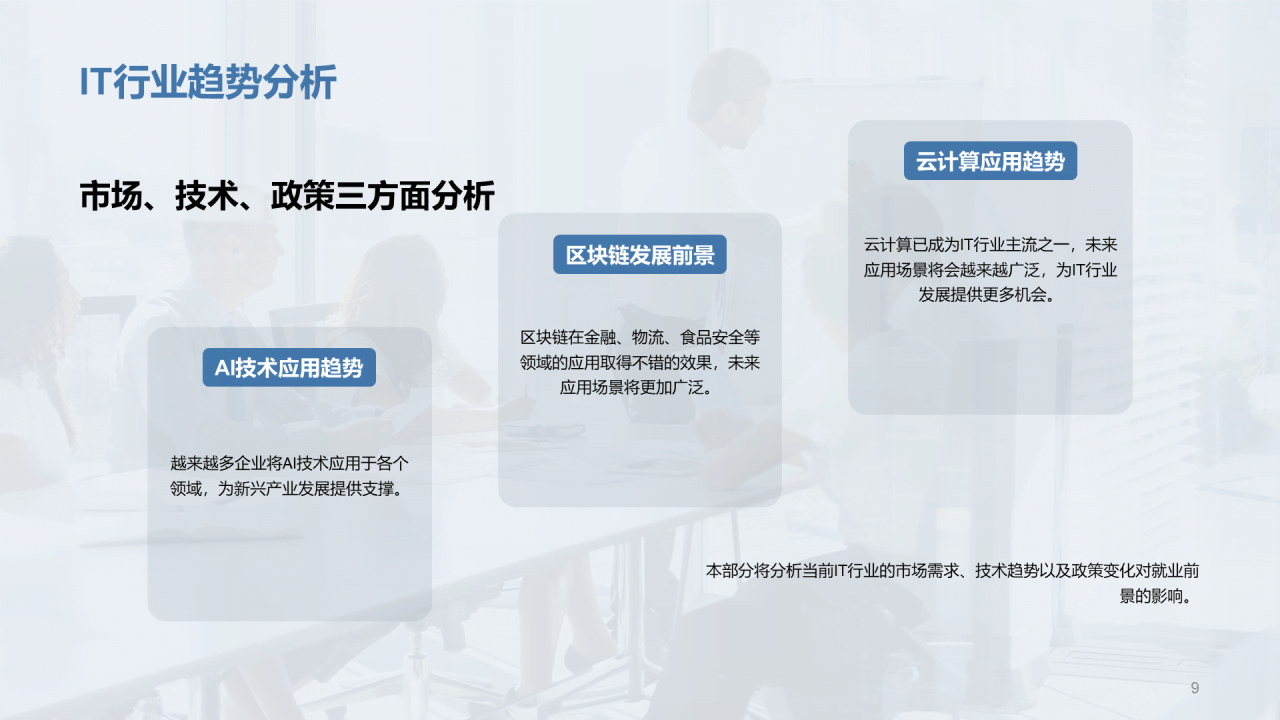 蓝色商务现代IT行业述职报告PPT模板
