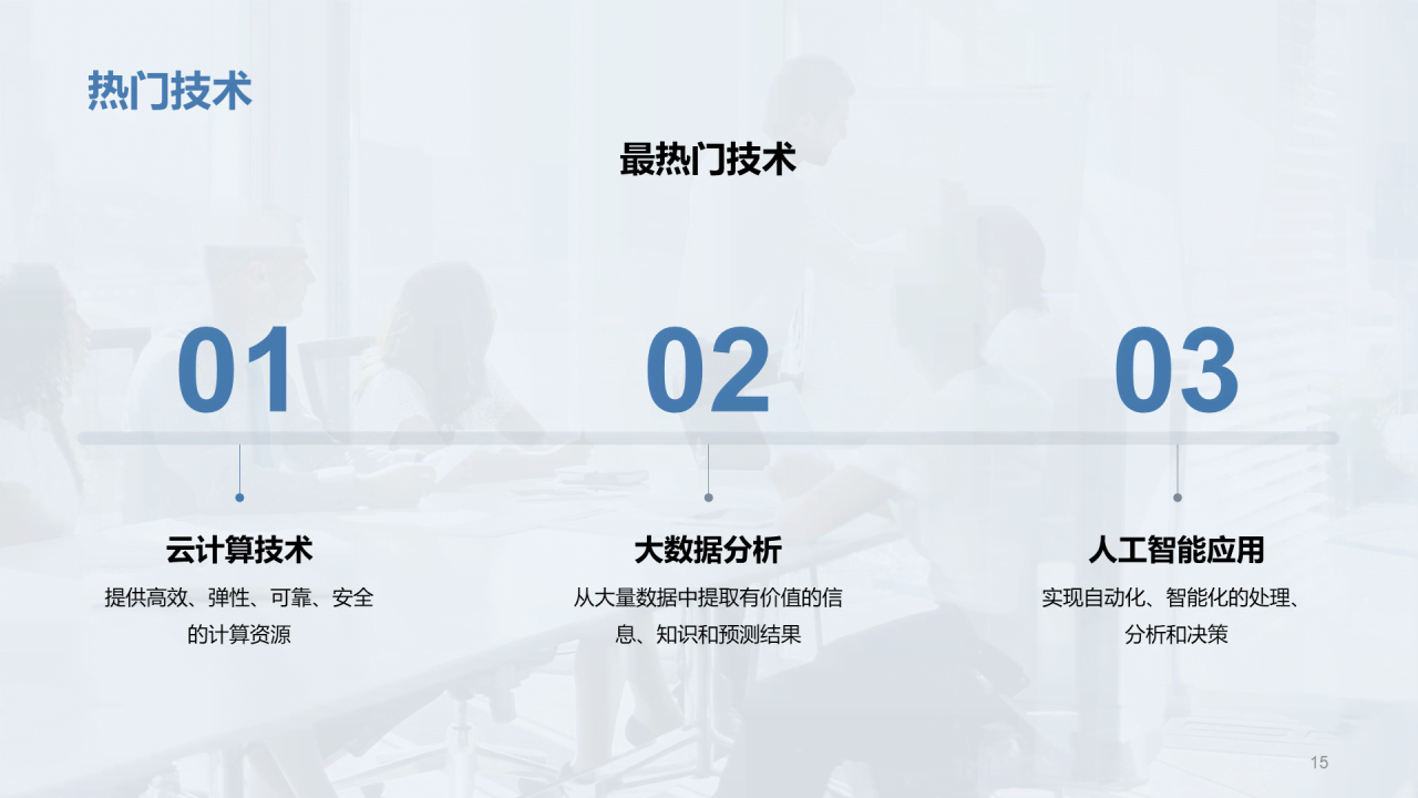 蓝色商务现代IT行业述职报告PPT模板