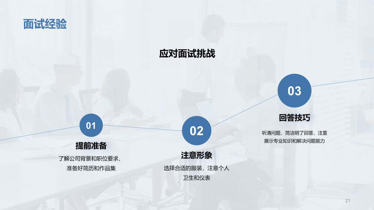 蓝色商务现代IT行业述职报告PPT模板