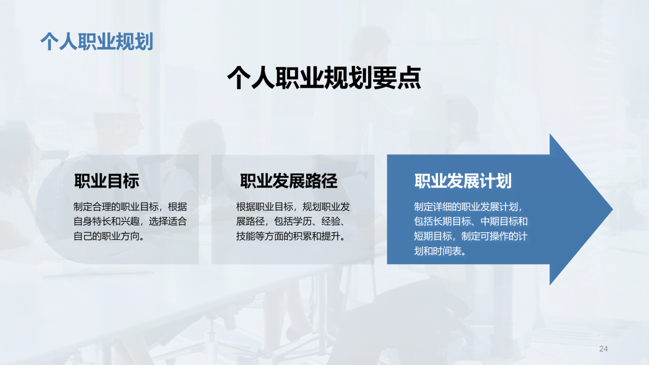 蓝色商务现代IT行业述职报告PPT模板