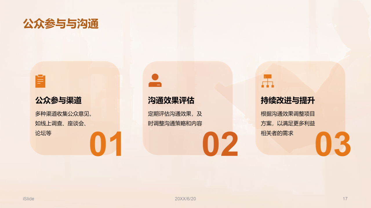 橙色商务现代土地规划方案PPT模板