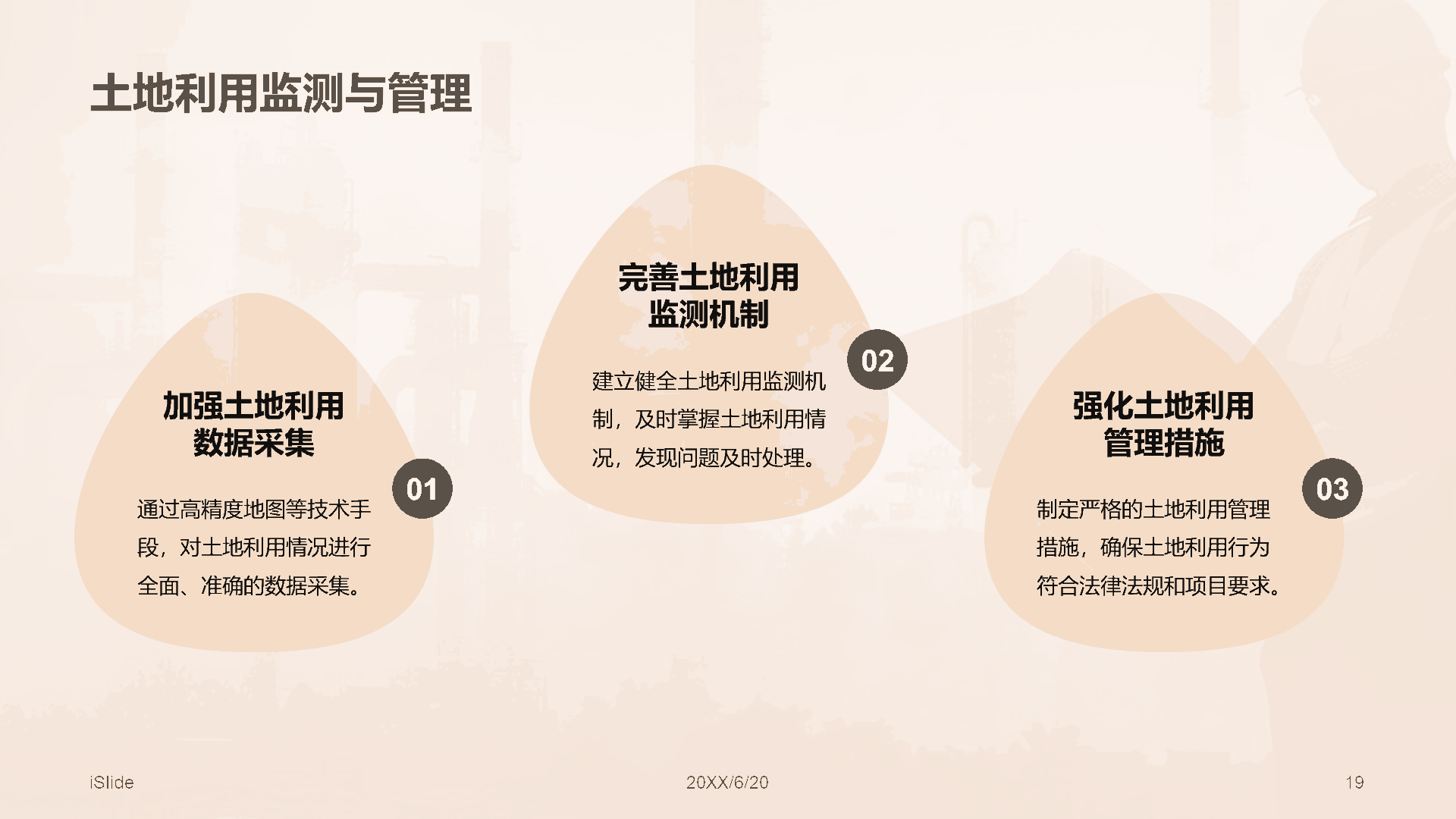橙色商务现代土地规划方案PPT模板