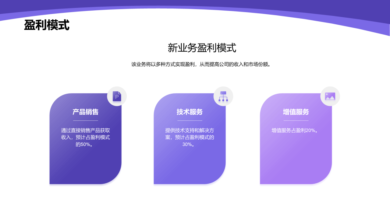 紫色现代商务新业务发布策划PPT模板