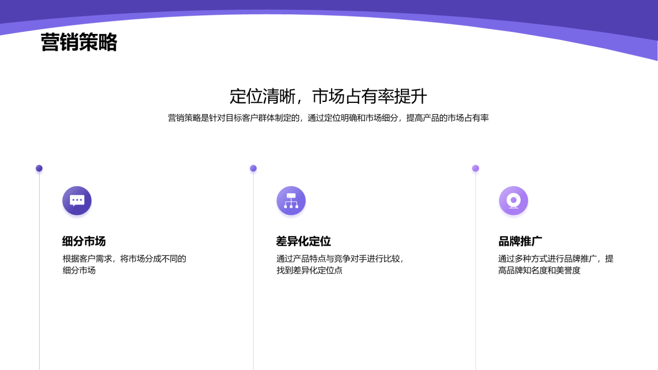 紫色现代商务新业务发布策划PPT模板