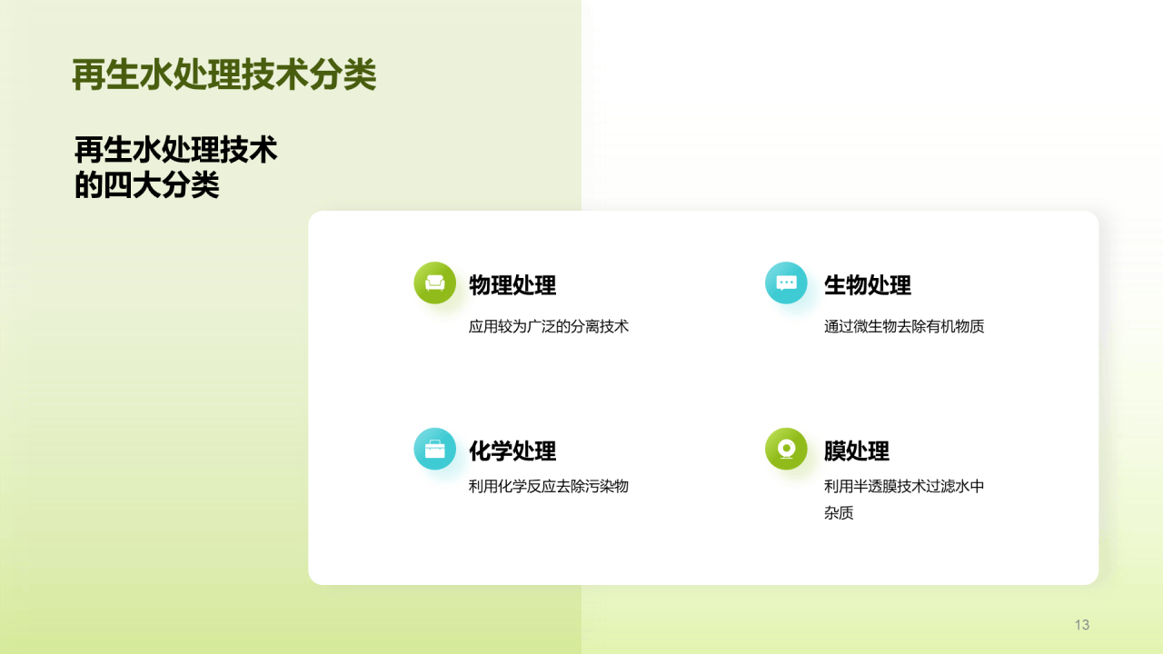 绿色创意酷炫水与未来研究报告PPT模板