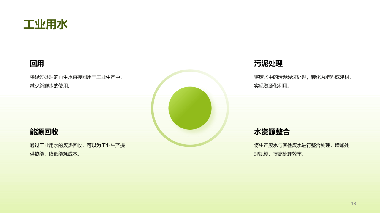 绿色创意酷炫水与未来研究报告PPT模板