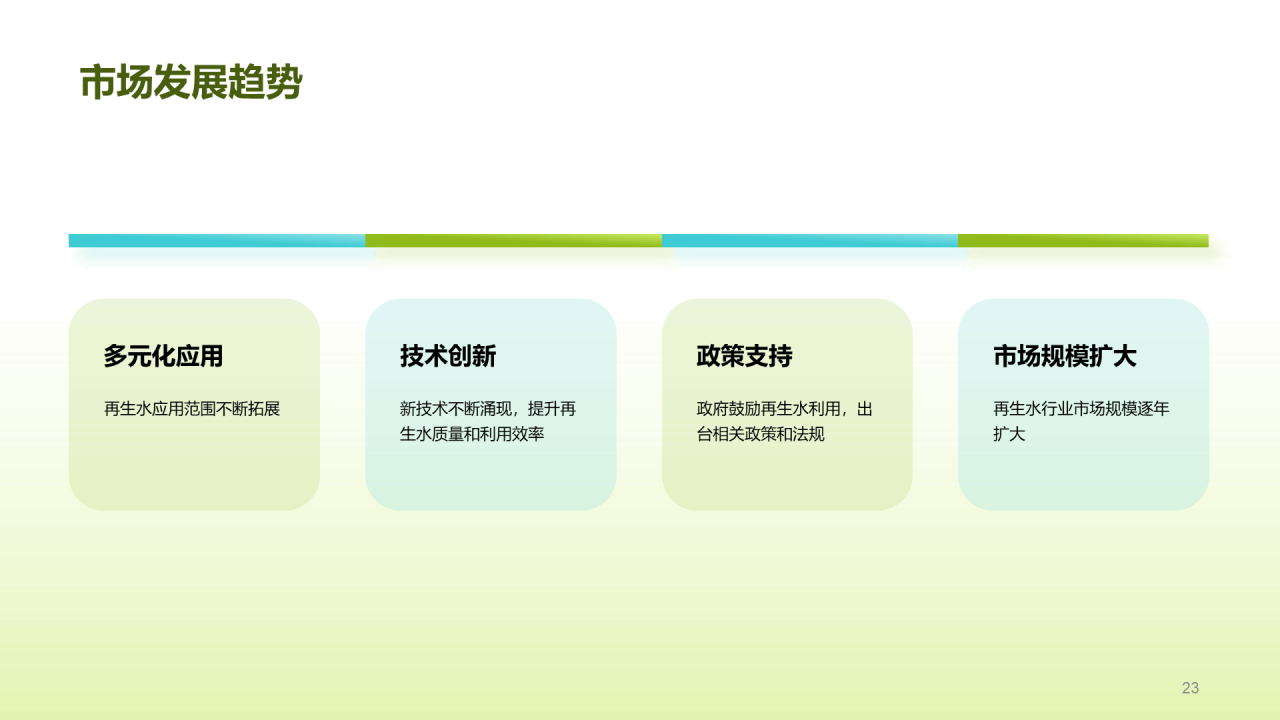 绿色创意酷炫水与未来研究报告PPT模板