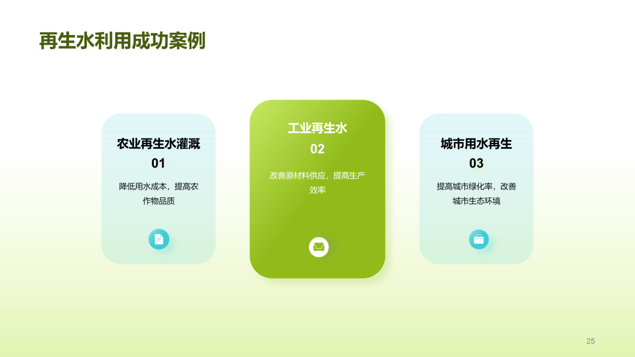 绿色创意酷炫水与未来研究报告PPT模板