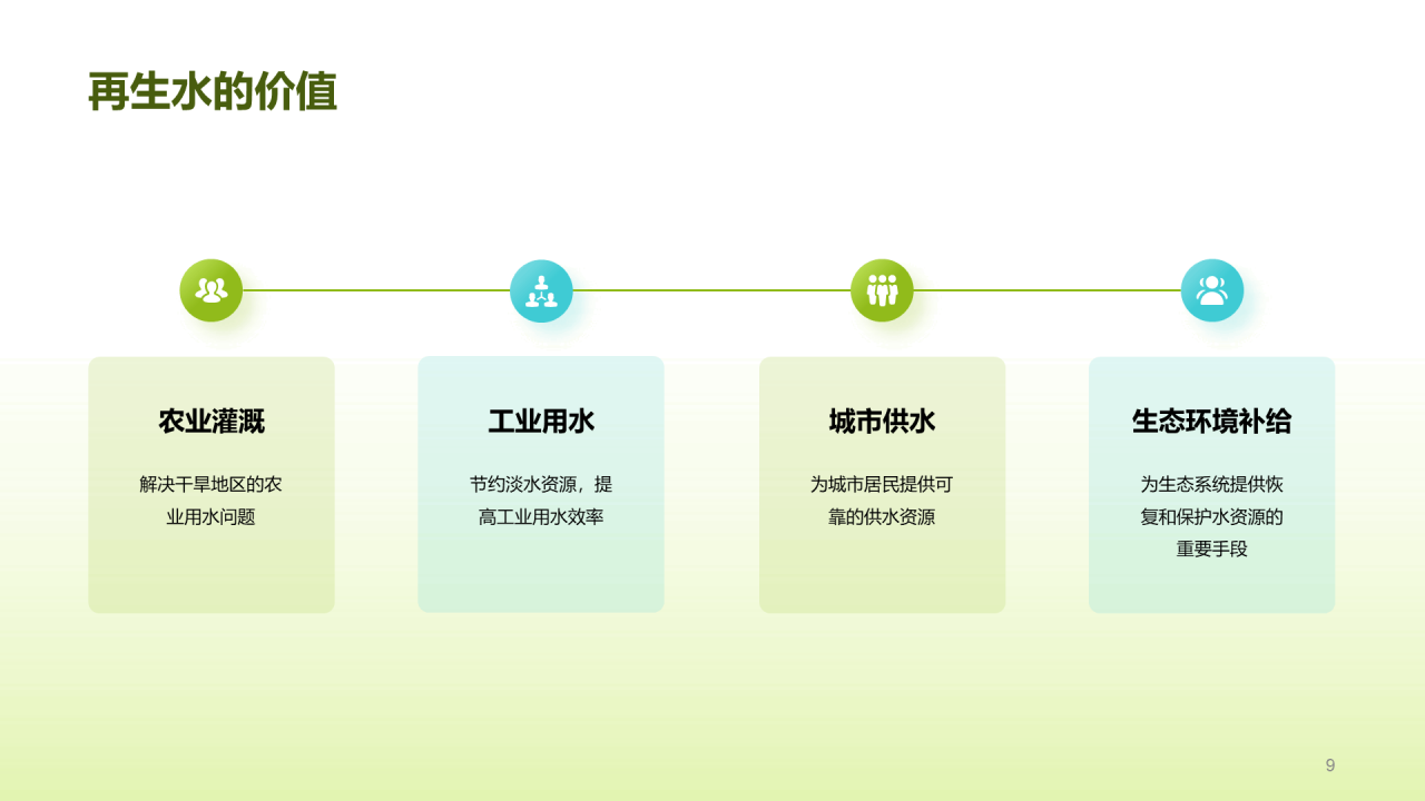 绿色创意酷炫水与未来研究报告PPT模板