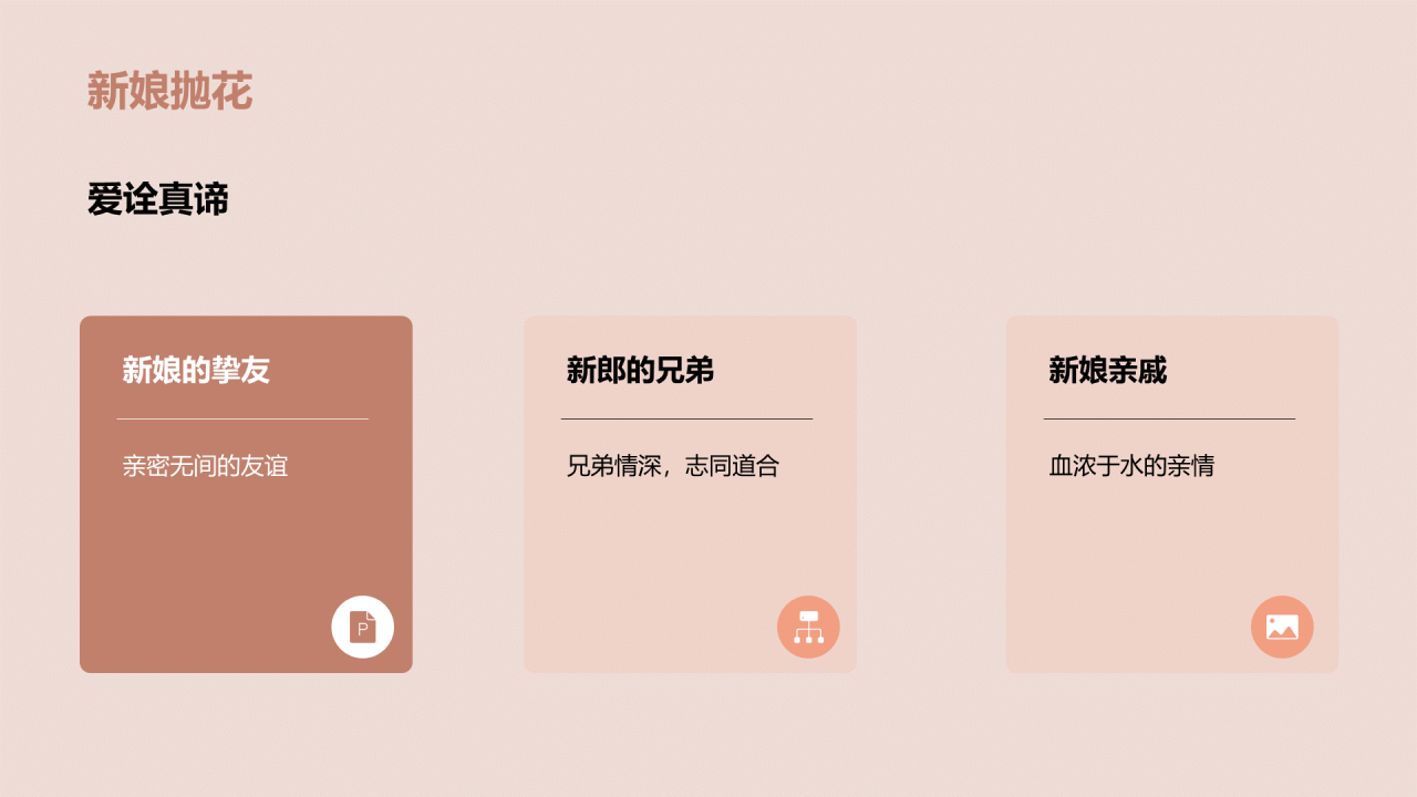 橙色商务现代我们的幸福时刻PPT模板