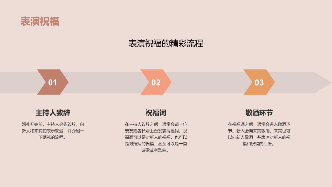 橙色商务现代我们的幸福时刻PPT模板