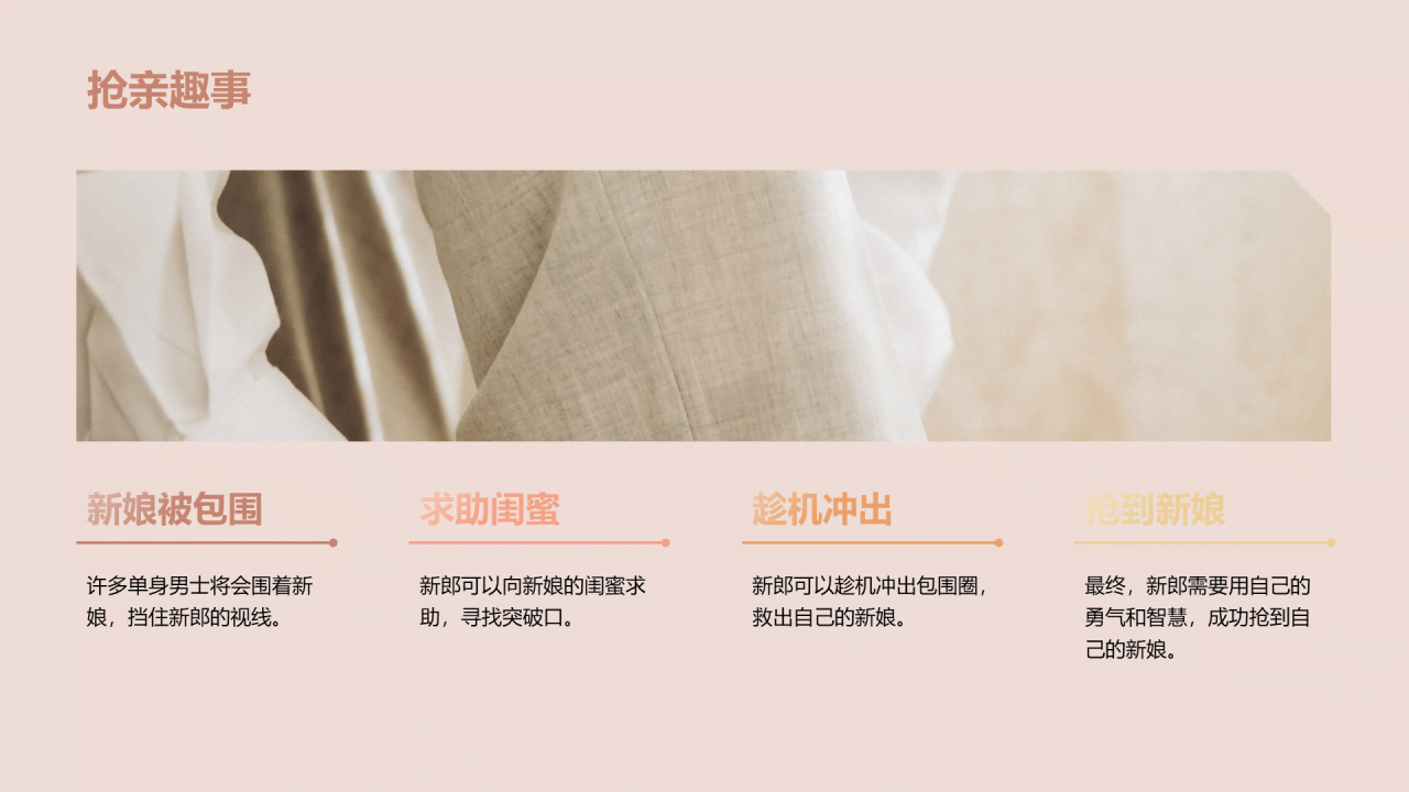 橙色商务现代我们的幸福时刻PPT模板