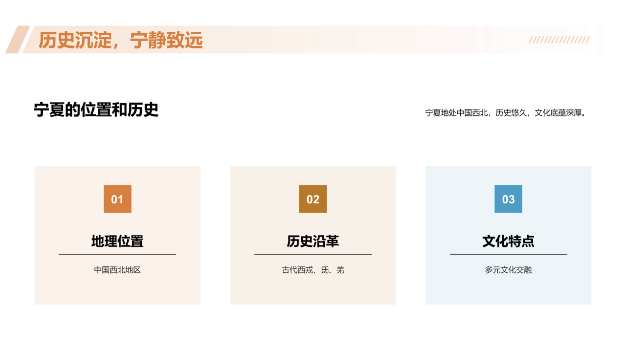黄色现代商务宁夏城市旅游新视角PPT模板