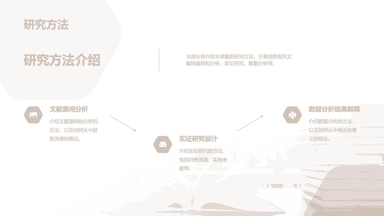 黄棕色现代本科毕业论文开题答辩PPT模板