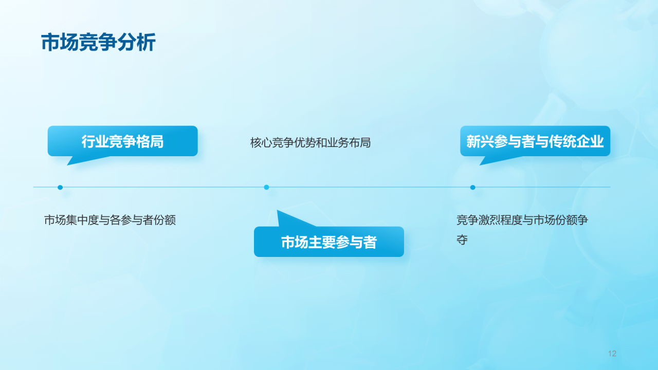 蓝色简约扁平临床检验报告PPT模板