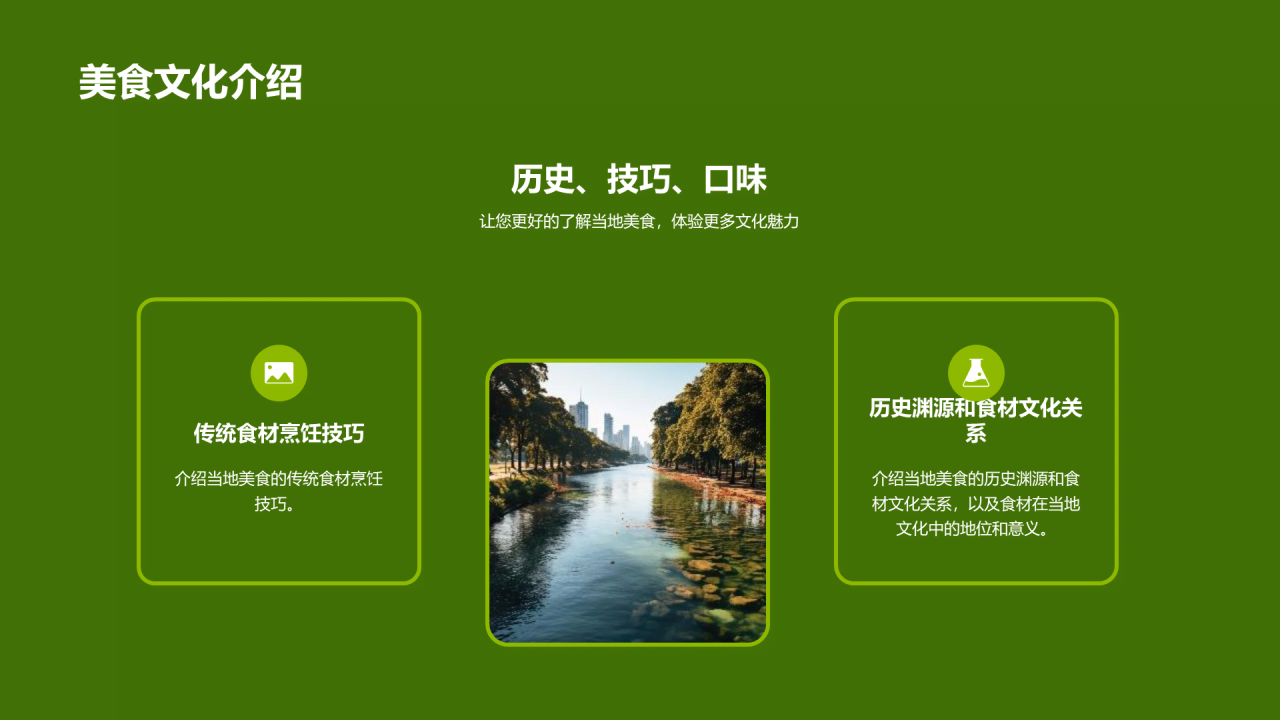 绿色商务现代旅游文化介绍PPT模板