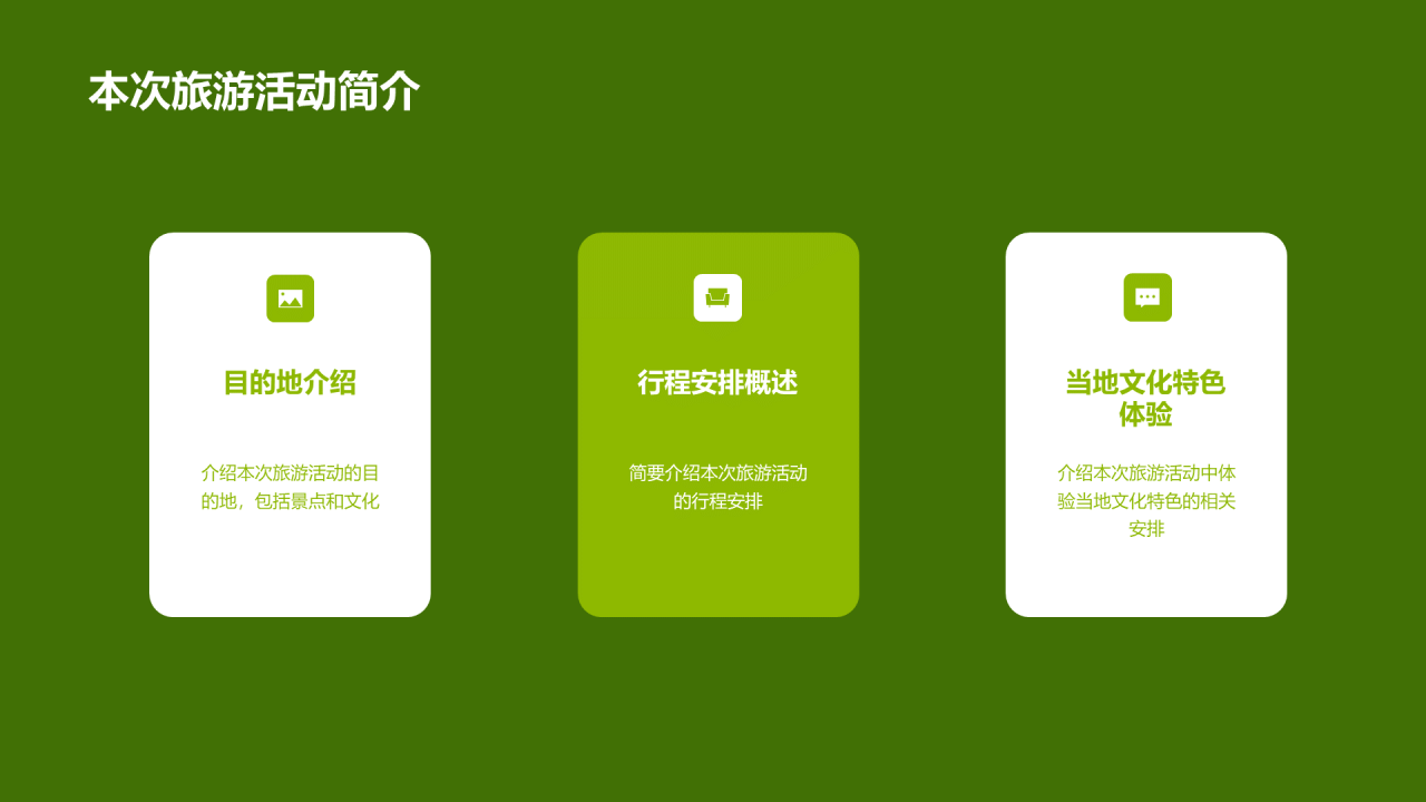 绿色商务现代旅游文化介绍PPT模板