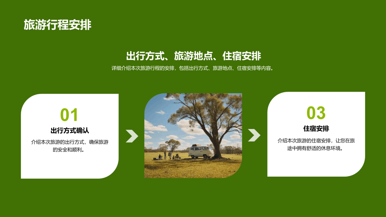 绿色商务现代旅游文化介绍PPT模板