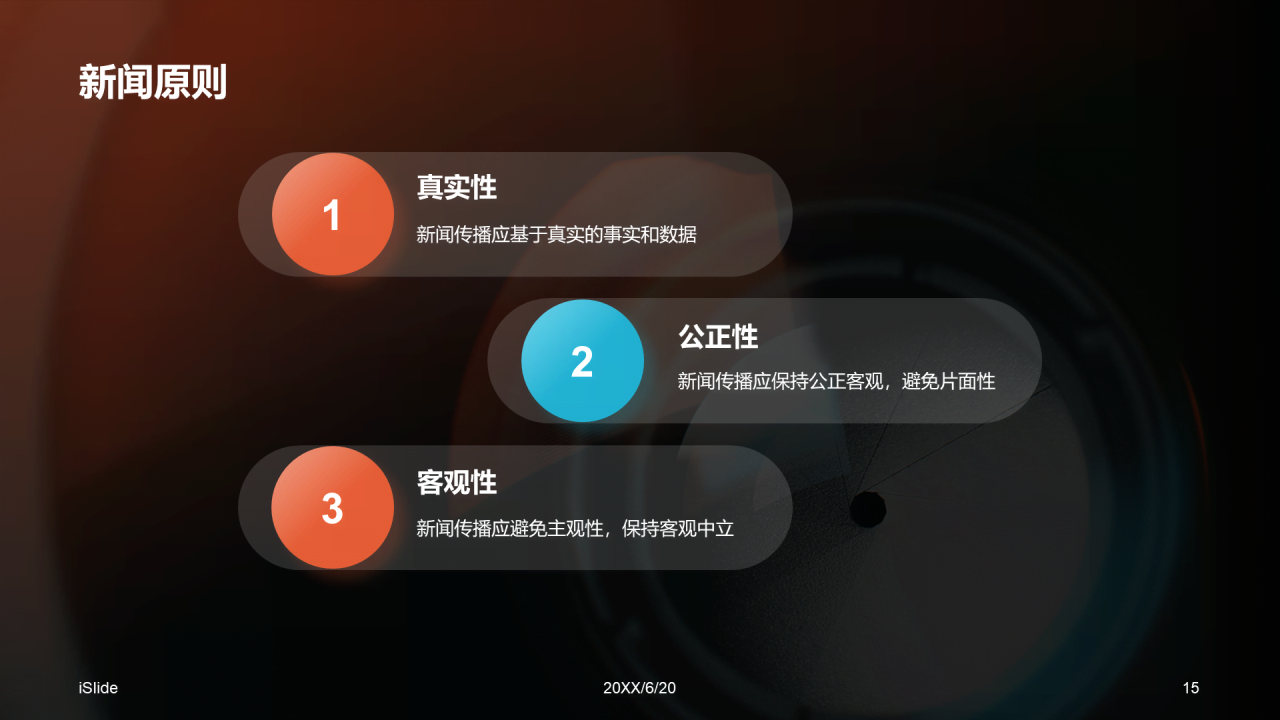 橙色商务现代新闻业求变之道PPT模板