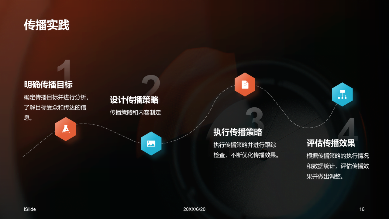 橙色商务现代新闻业求变之道PPT模板