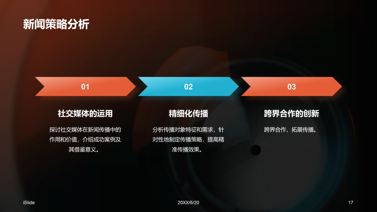 橙色商务现代新闻业求变之道PPT模板