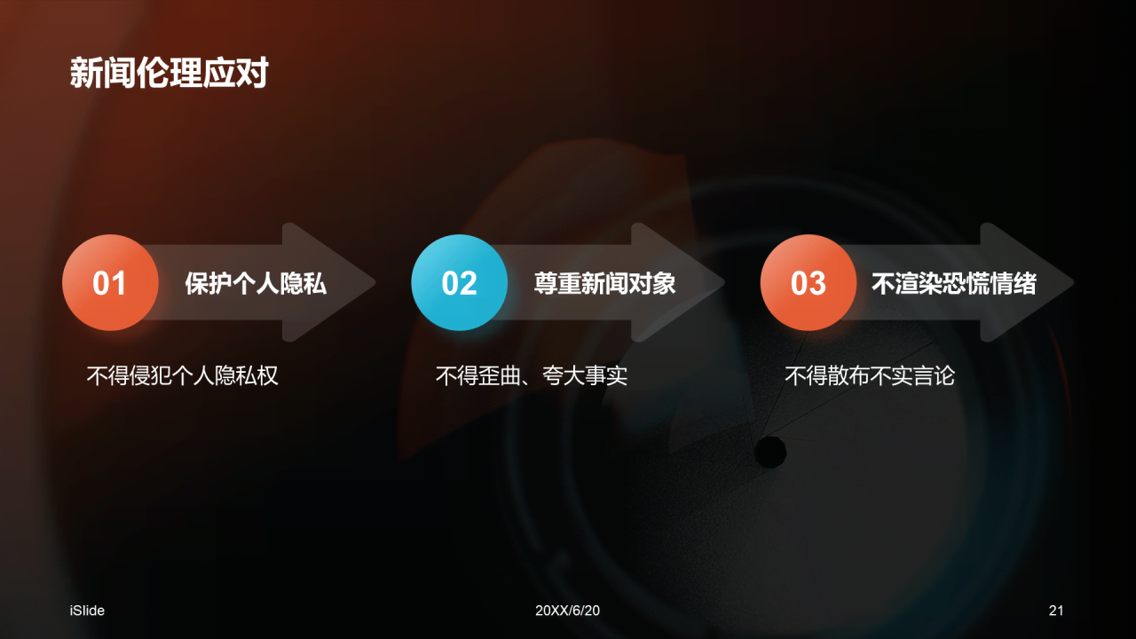 橙色商务现代新闻业求变之道PPT模板