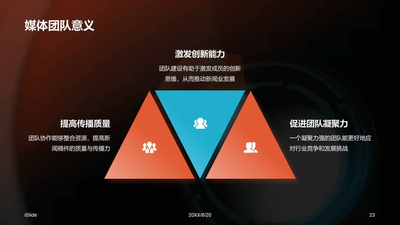橙色商务现代新闻业求变之道PPT模板