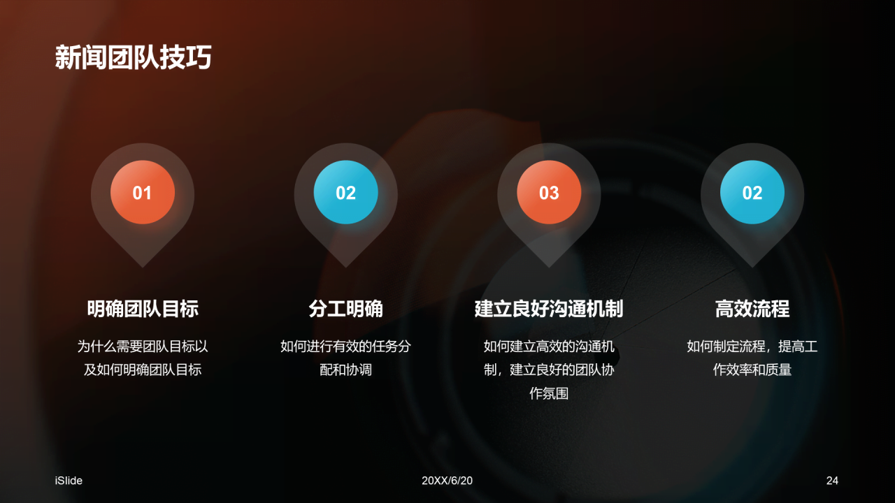 橙色商务现代新闻业求变之道PPT模板
