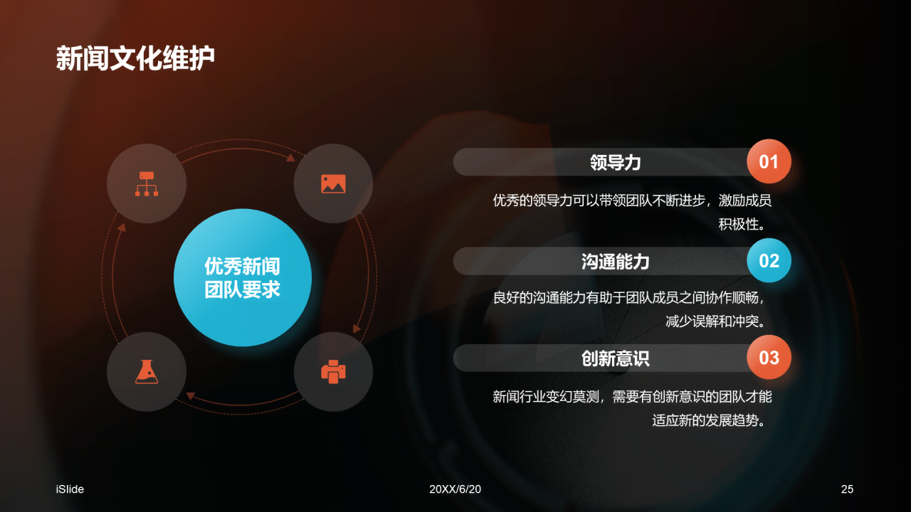 橙色商务现代新闻业求变之道PPT模板