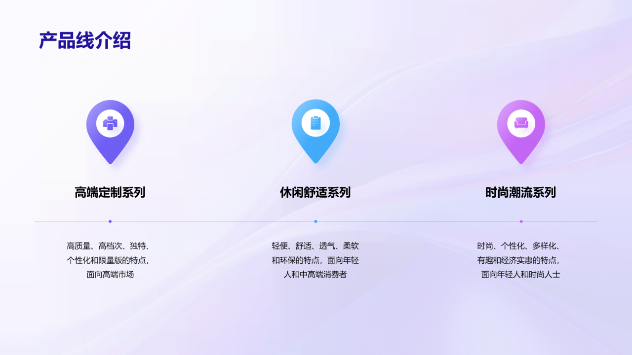 紫色创意炫酷品牌形象推广研究报告PPT模板