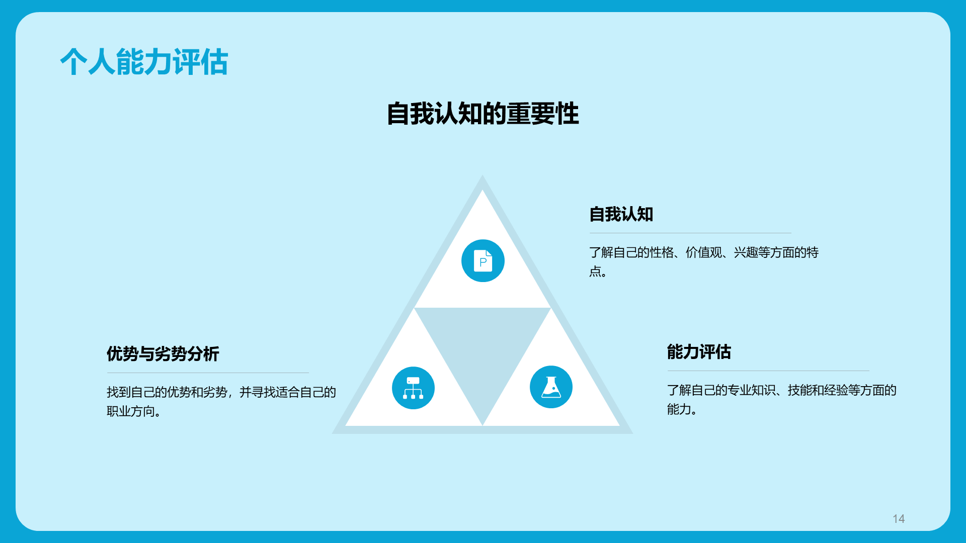 蓝色插画风竞聘述职大学生就业指导PPT模板