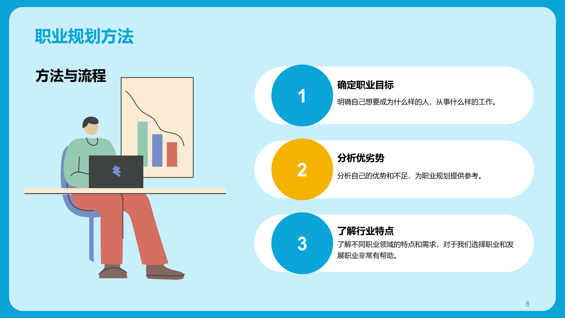 蓝色插画风竞聘述职大学生就业指导PPT模板