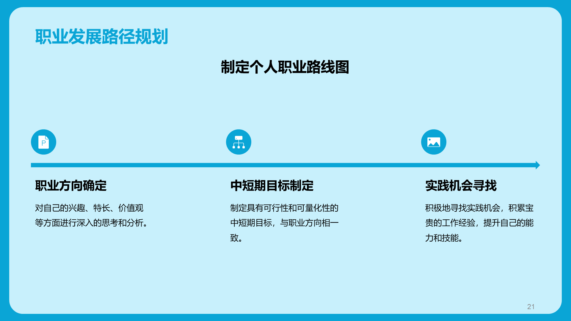 蓝色插画风竞聘述职大学生就业指导PPT模板