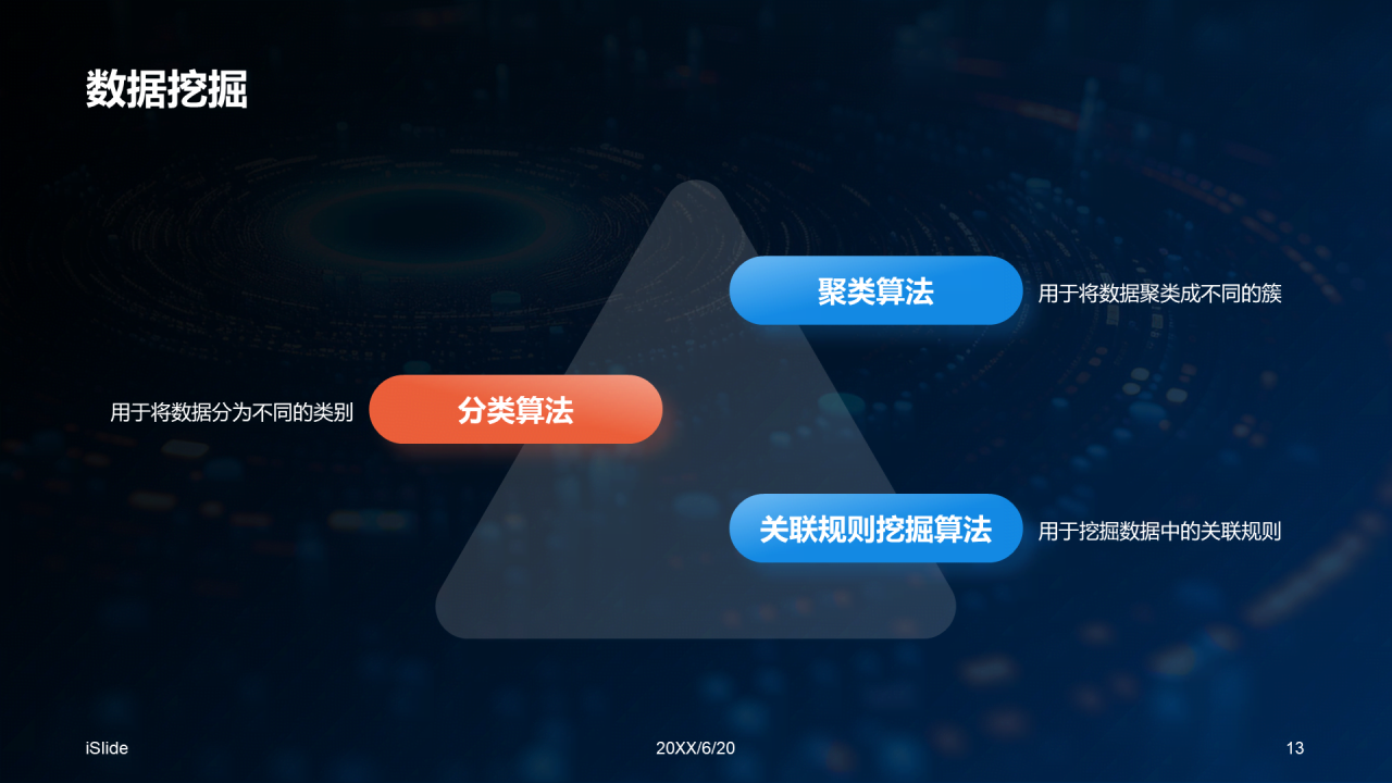 蓝色创意酷炫数据科学再数据服务中的应用PPT模板