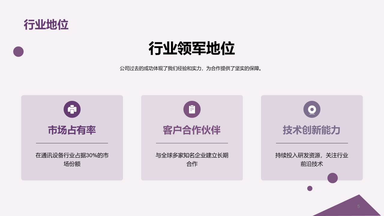 紫色商务现代通讯行业部门工作总结PPT模板