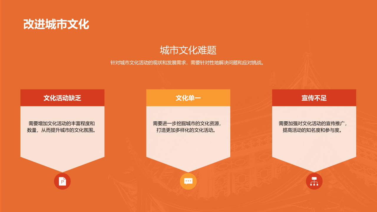 橙色现代商务城市文化活动策划PPT模板