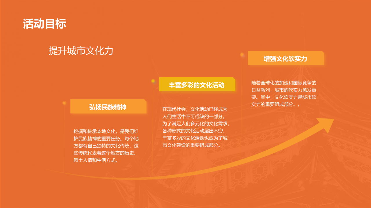 橙色现代商务城市文化活动策划PPT模板