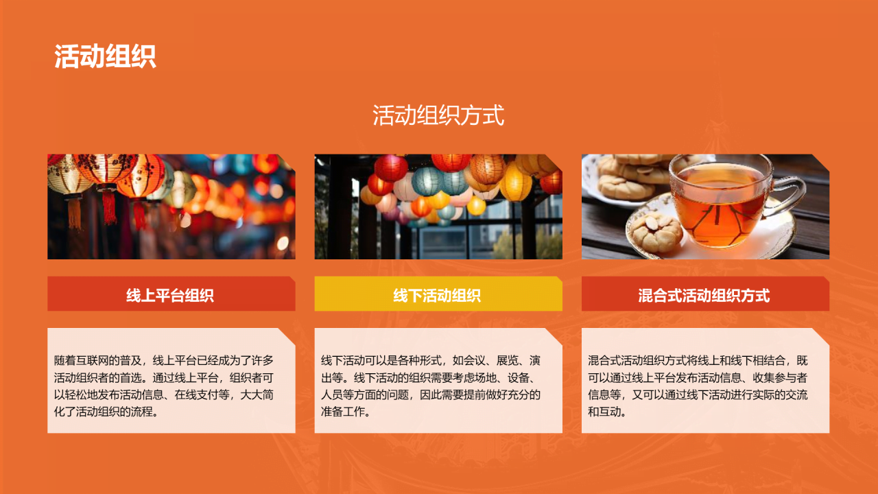 橙色现代商务城市文化活动策划PPT模板