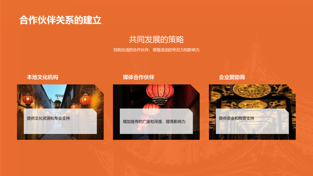 橙色现代商务城市文化活动策划PPT模板
