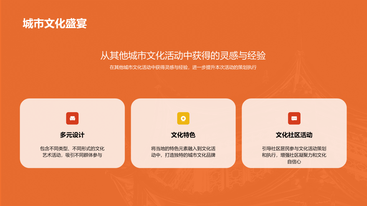橙色现代商务城市文化活动策划PPT模板