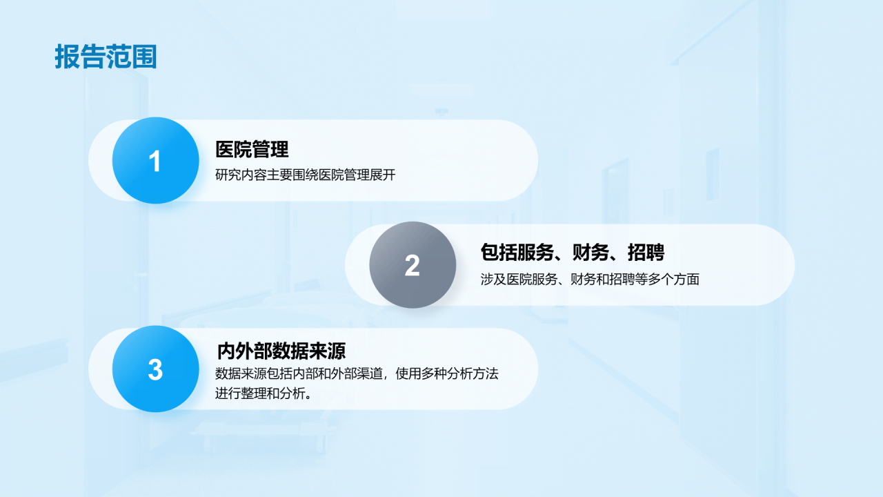 蓝色商务现代医院管理与运营报告PPT模板