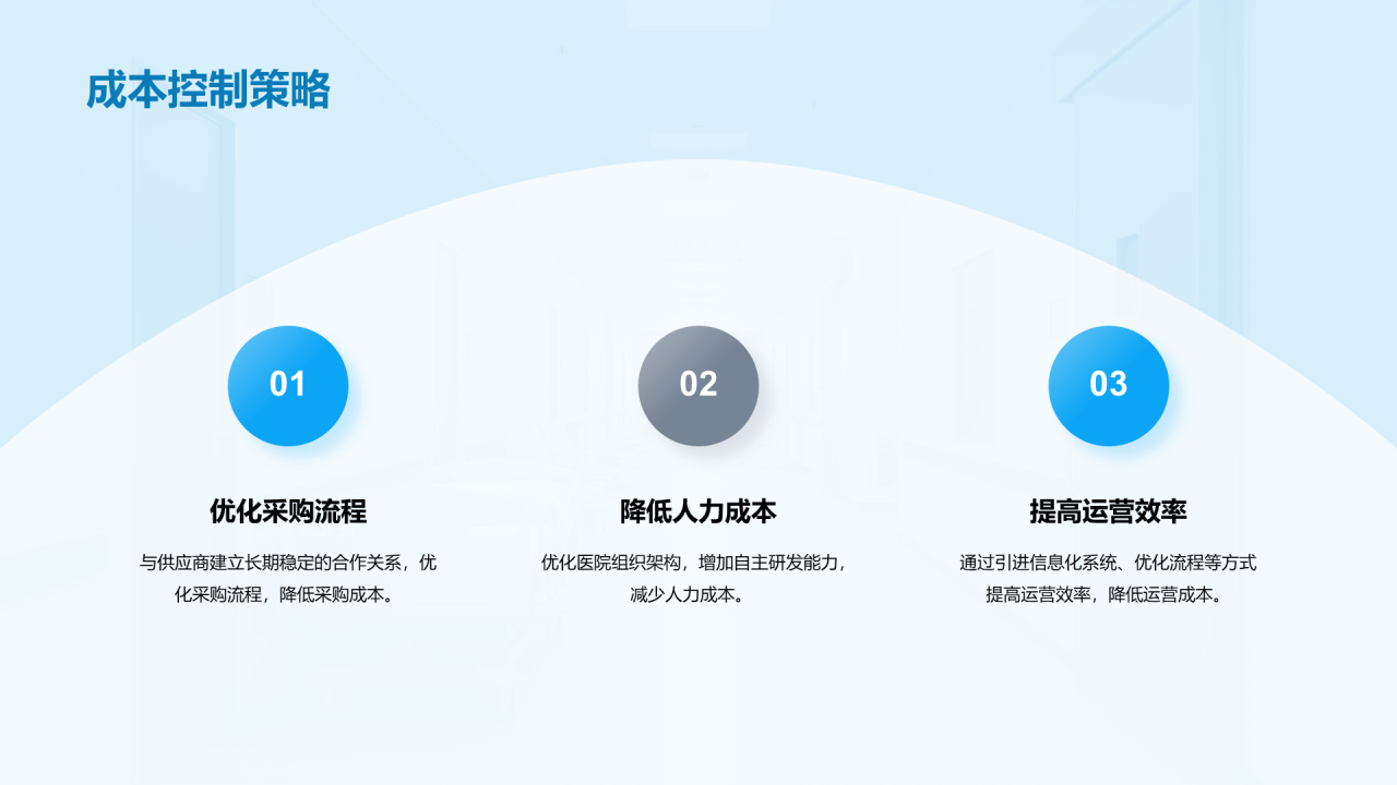 蓝色商务现代医院管理与运营报告PPT模板