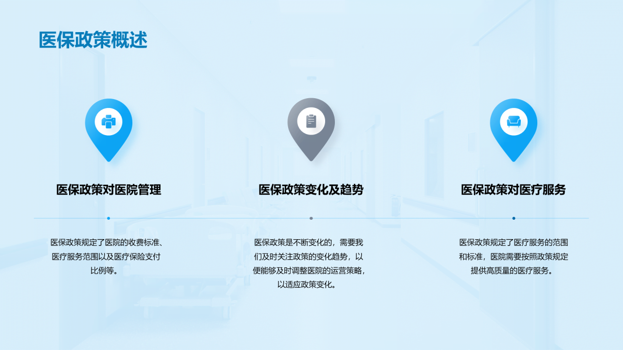 蓝色商务现代医院管理与运营报告PPT模板
