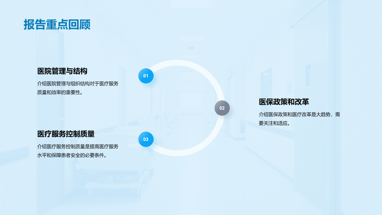 蓝色商务现代医院管理与运营报告PPT模板