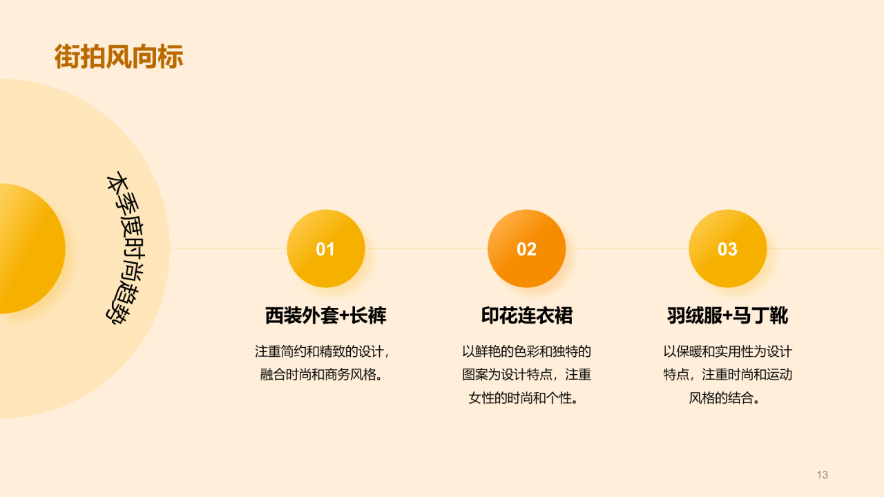 黄色商务现代时尚趋势预测PPT模板